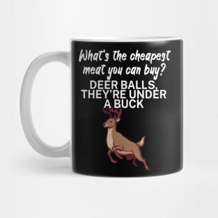 What’s the cheapest meat you can buy Mug